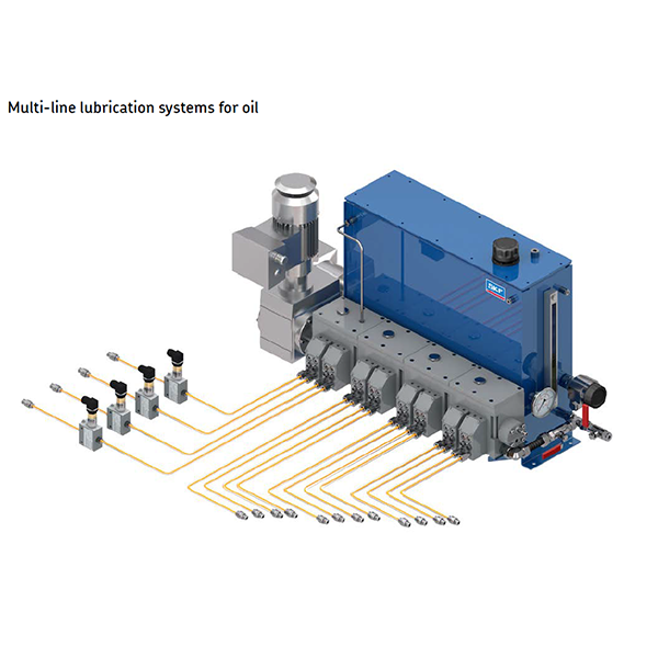multi line lubrication system Intecs